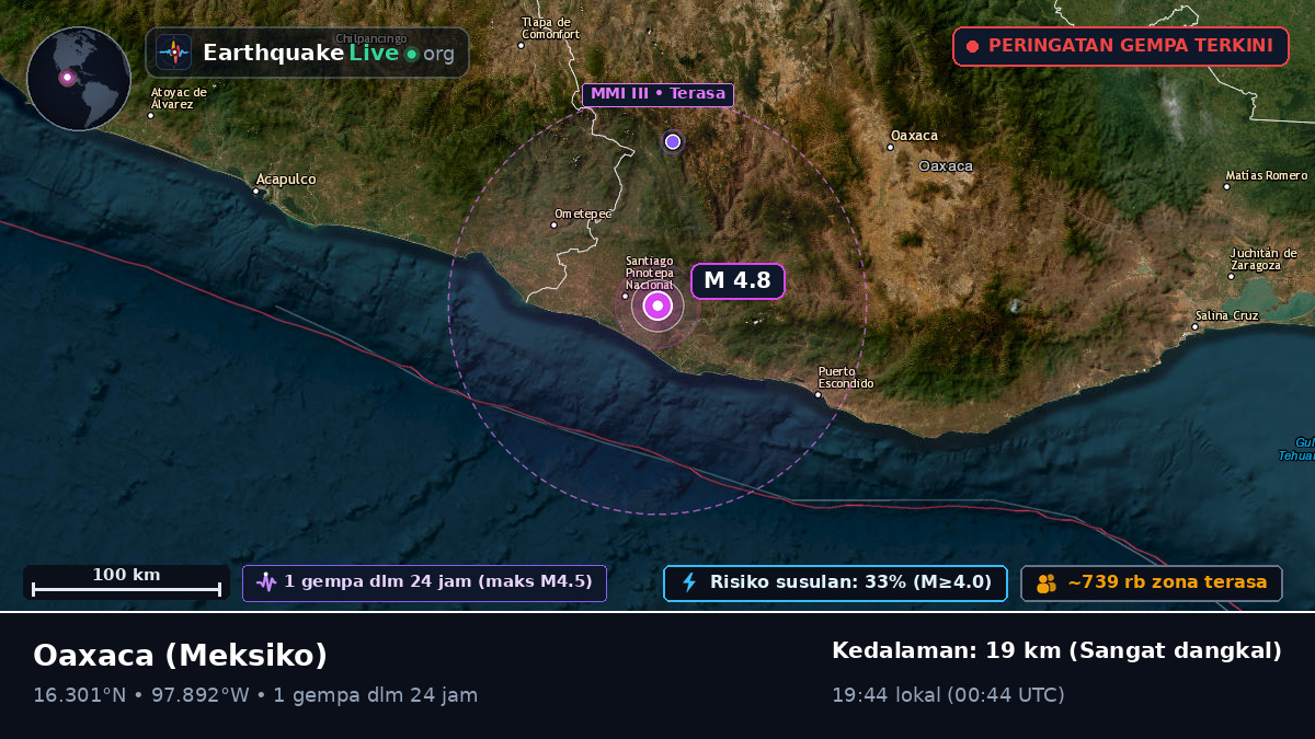 Oaxaca, Meksiko