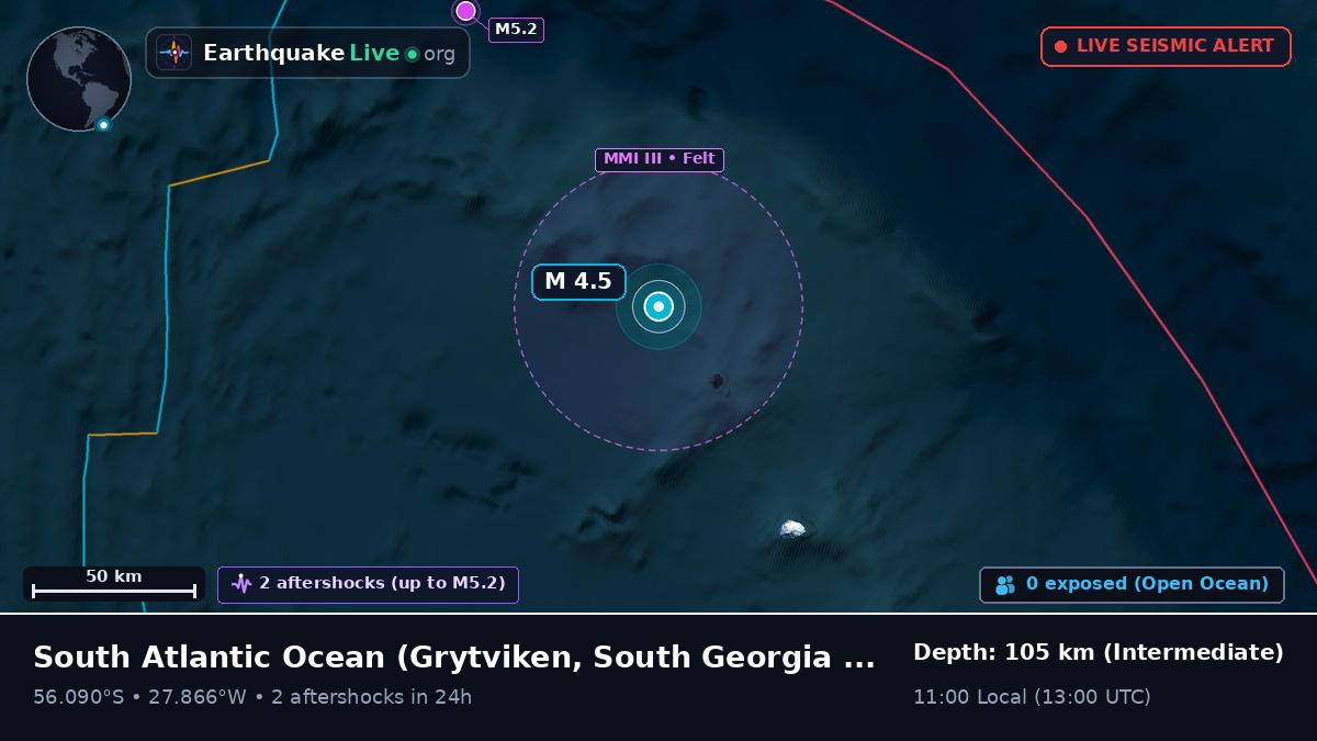 South Atlantic Ocean (South Georgia and the Islands)