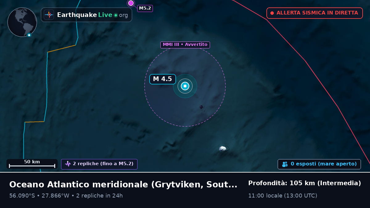 Oceano Atlantico meridionale (South Georgia and the Islands)