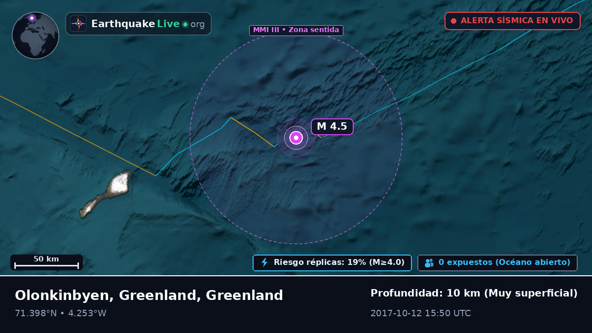 Océano Ártico (Greenland)