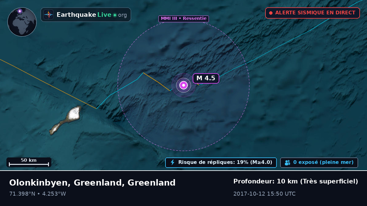 Océan Arctique (Greenland)