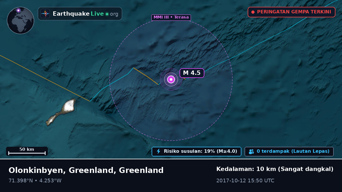 Samudra Arktik (Greenland)