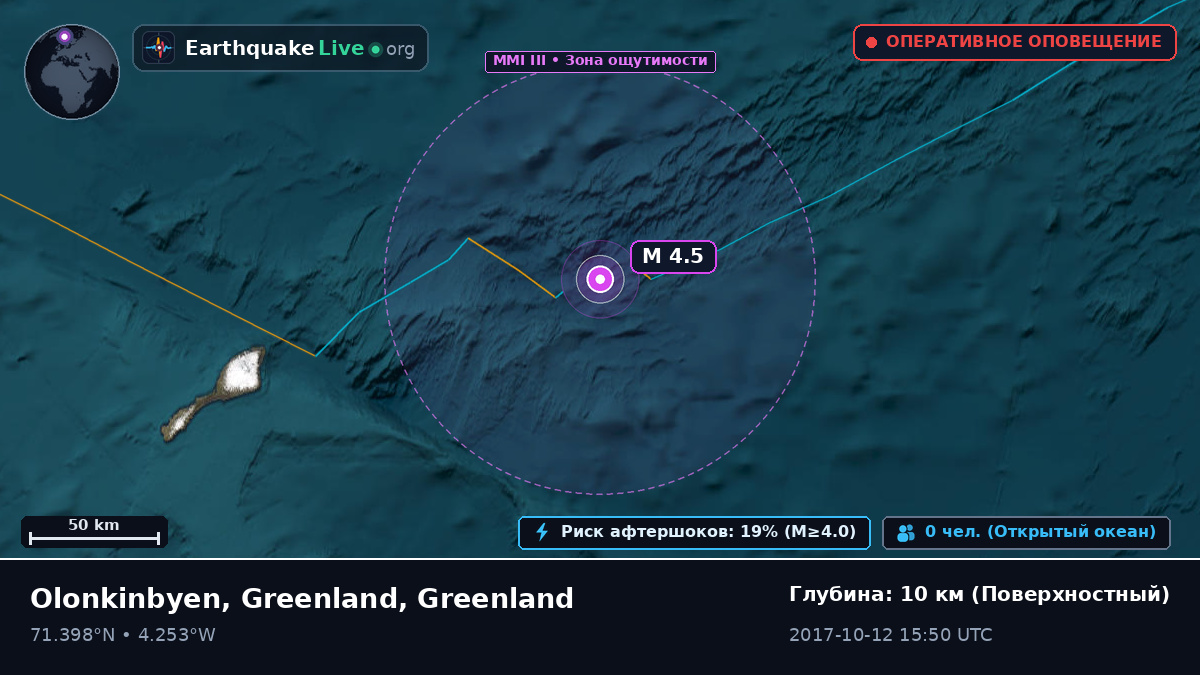 Северный Ледовитый океан (Greenland)
