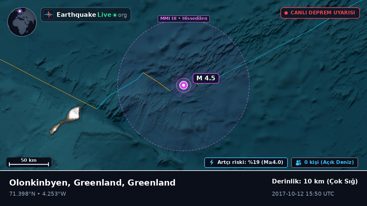 Kuzey Buz Denizi (Greenland)