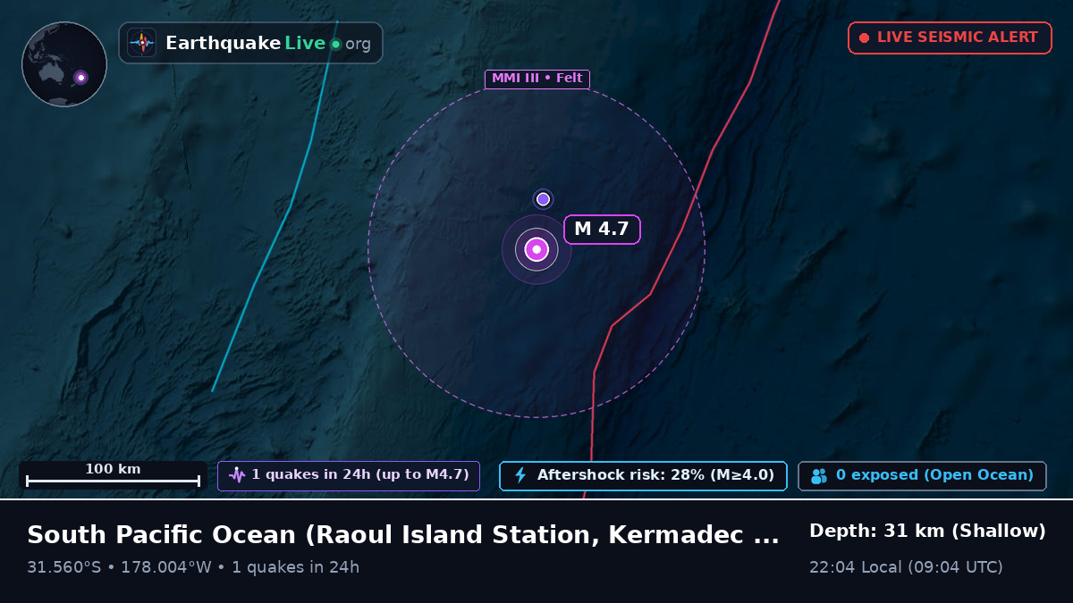 South Pacific Ocean (Kermadec Islands)