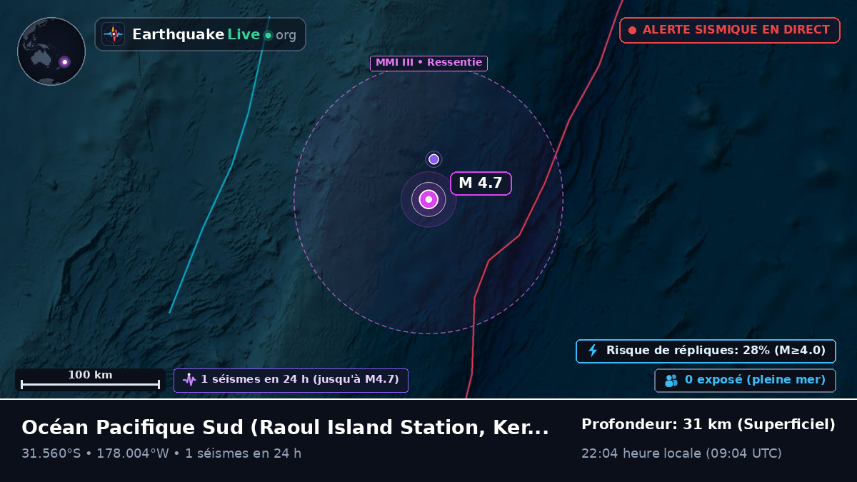 Océan Pacifique Sud (Kermadec Islands)