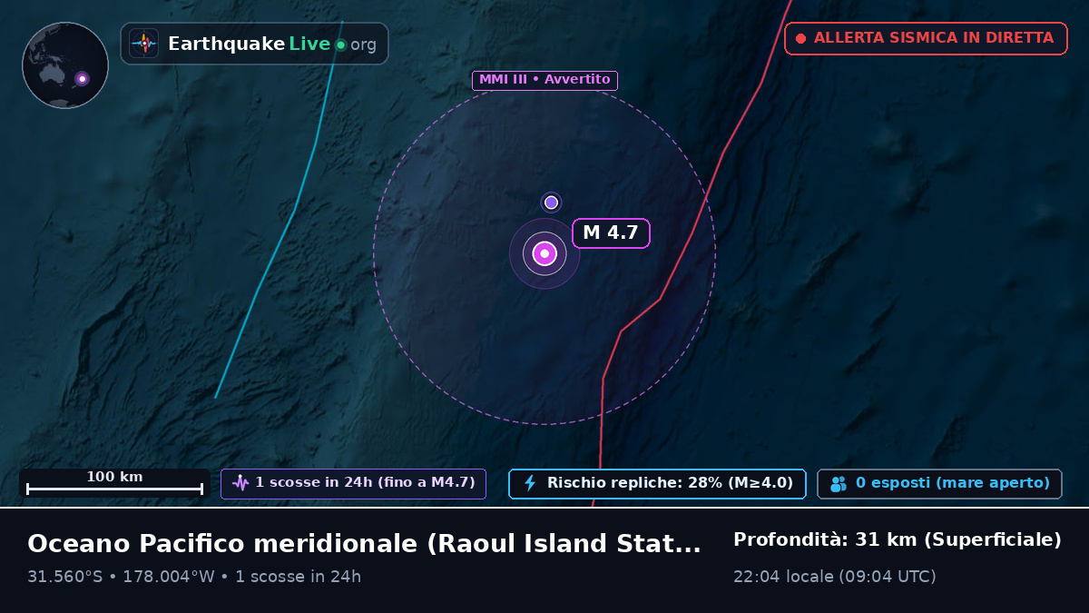 Oceano Pacifico meridionale (Kermadec Islands)