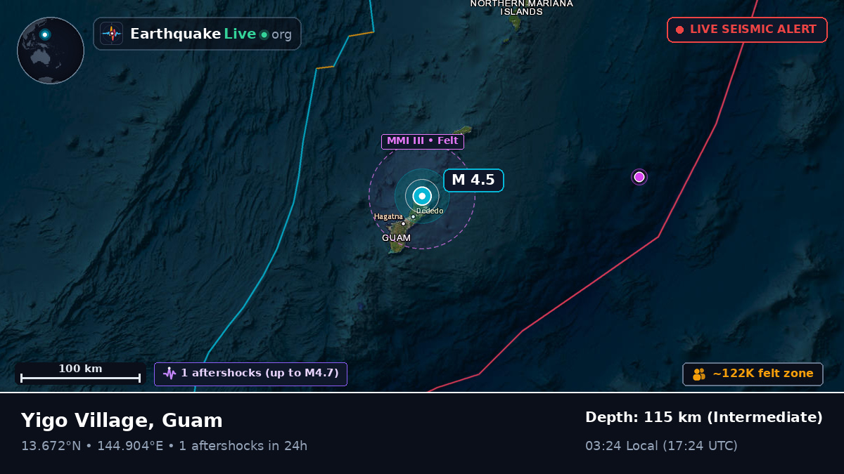 Philippine Sea (Guam)