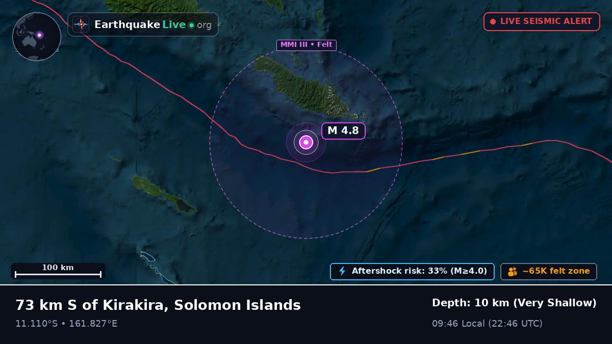 Coral Sea (Solomon Islands)