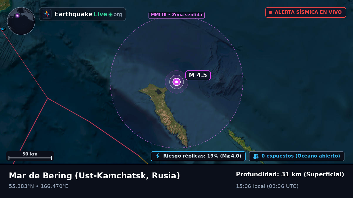 Mar de Bering (Rusia)
