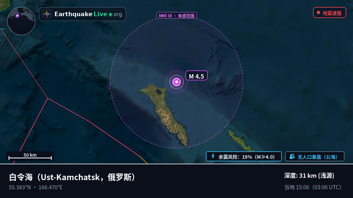白令海 (俄罗斯)