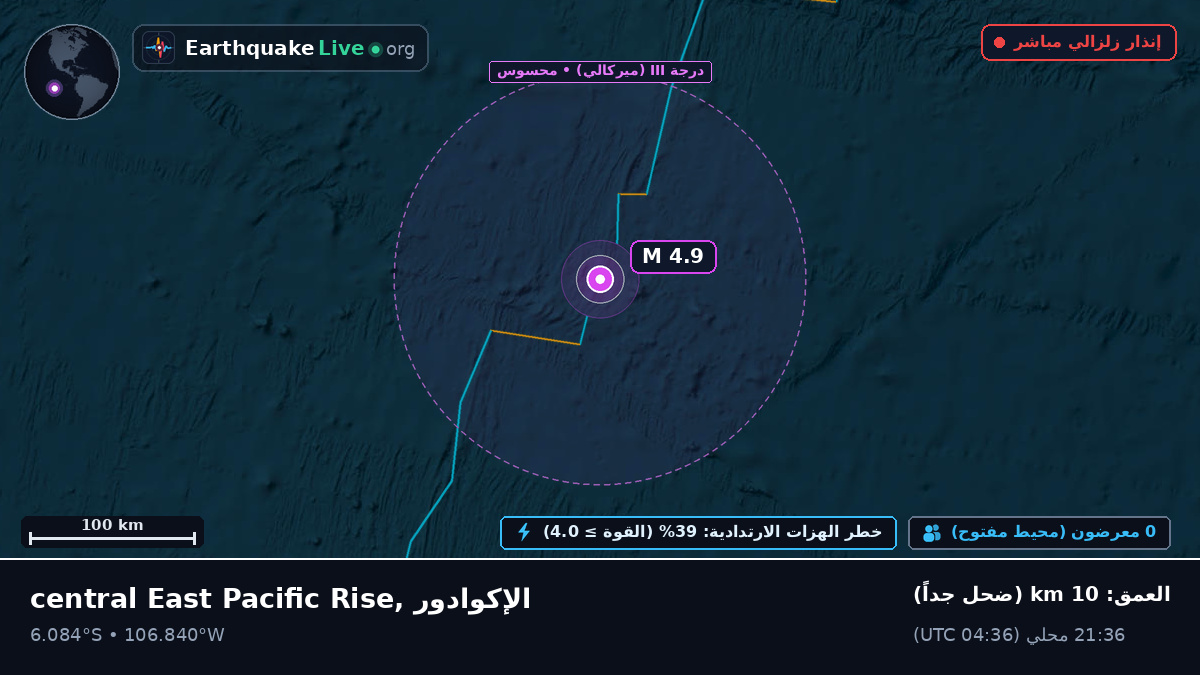 جنوب المحيط الهادئ (الإكوادور)