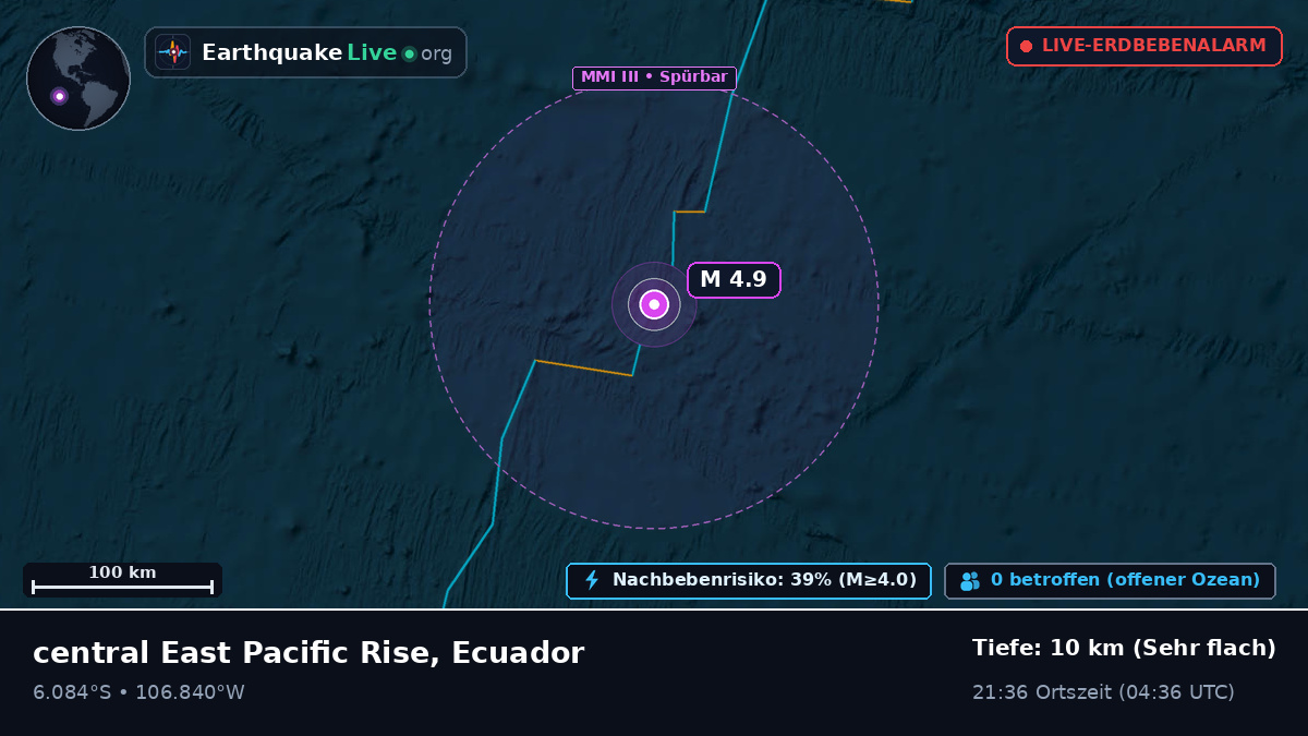 Südpazifik (Ecuador)