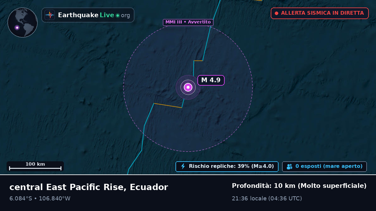Oceano Pacifico meridionale (Ecuador)