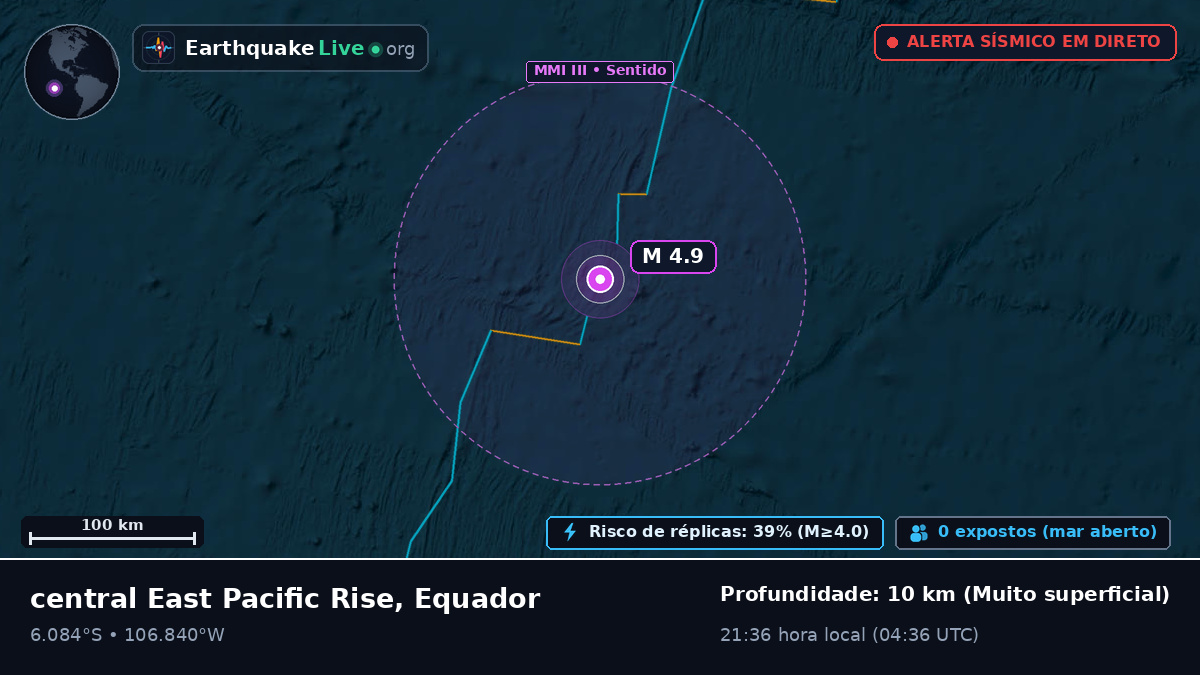 Oceano Pacífico Sul (Equador)