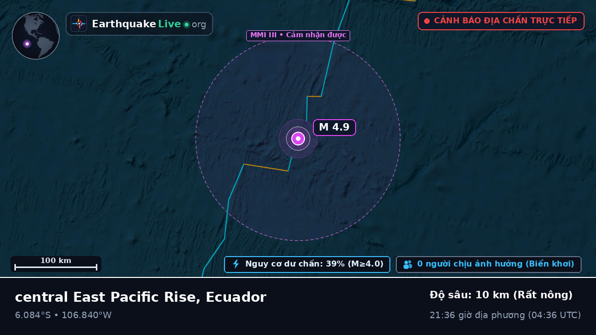 Nam Thái Bình Dương (Ecuador)