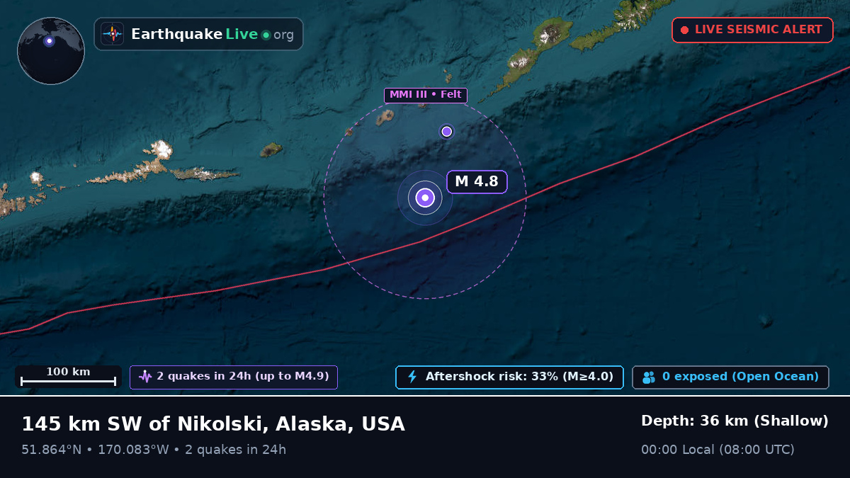 Aleutian Islands (USA)