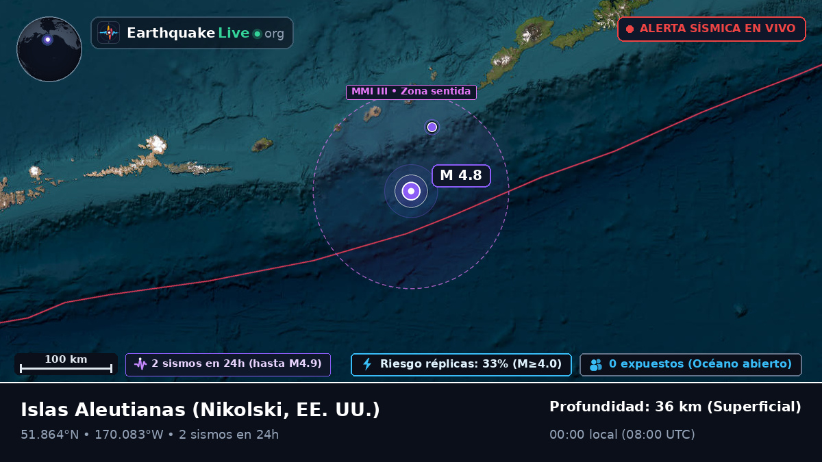 Islas Aleutianas (EE. UU.)