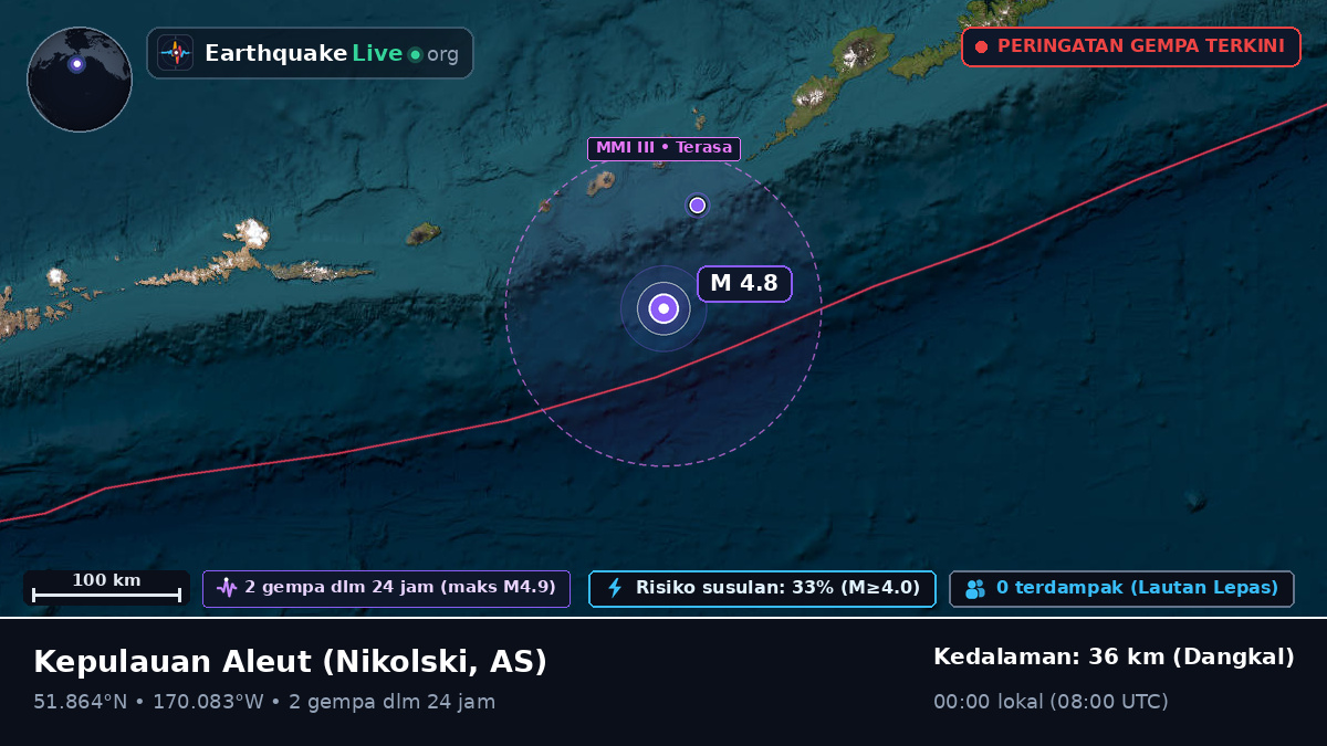 Kepulauan Aleut (AS)