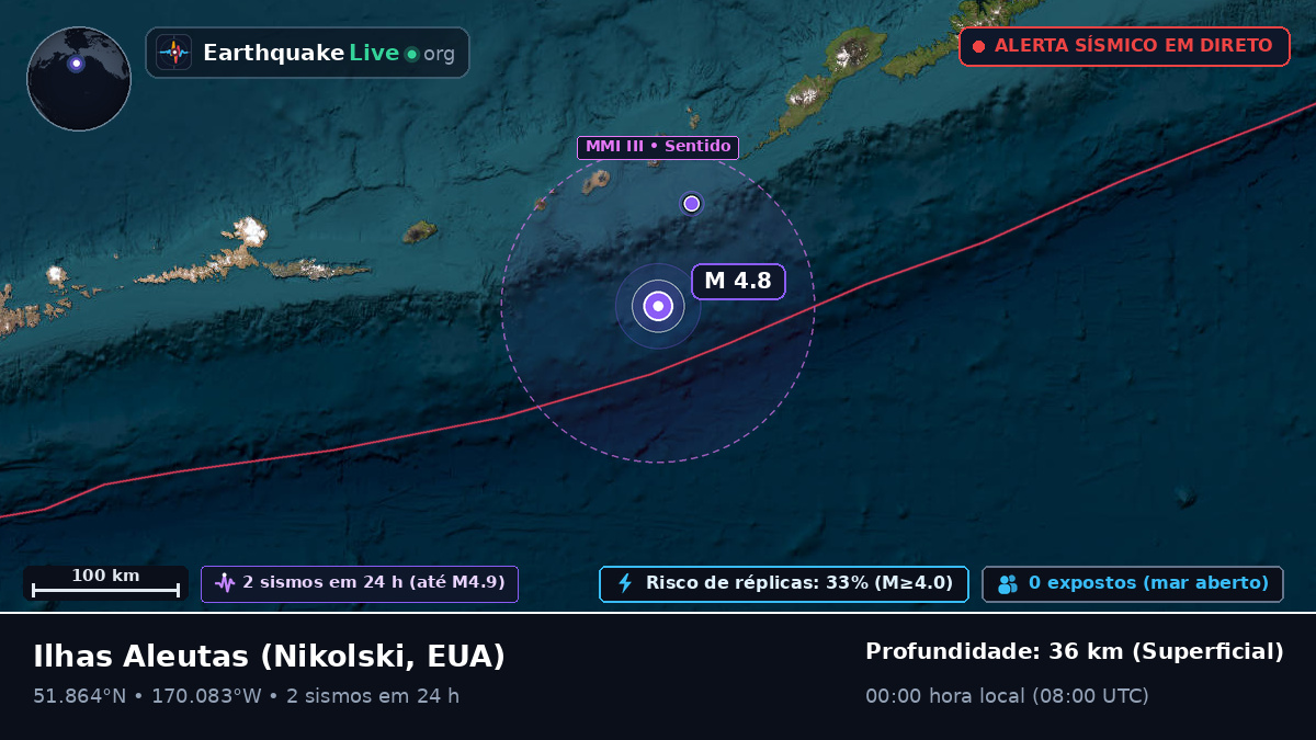 Ilhas Aleutas (EUA)