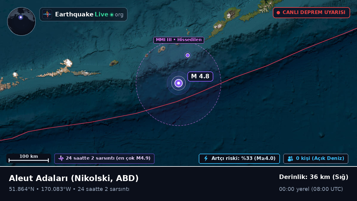 Aleut Adaları (ABD)