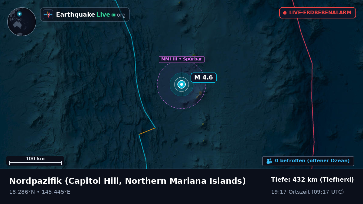 Nordpazifik (Northern Mariana Islands)