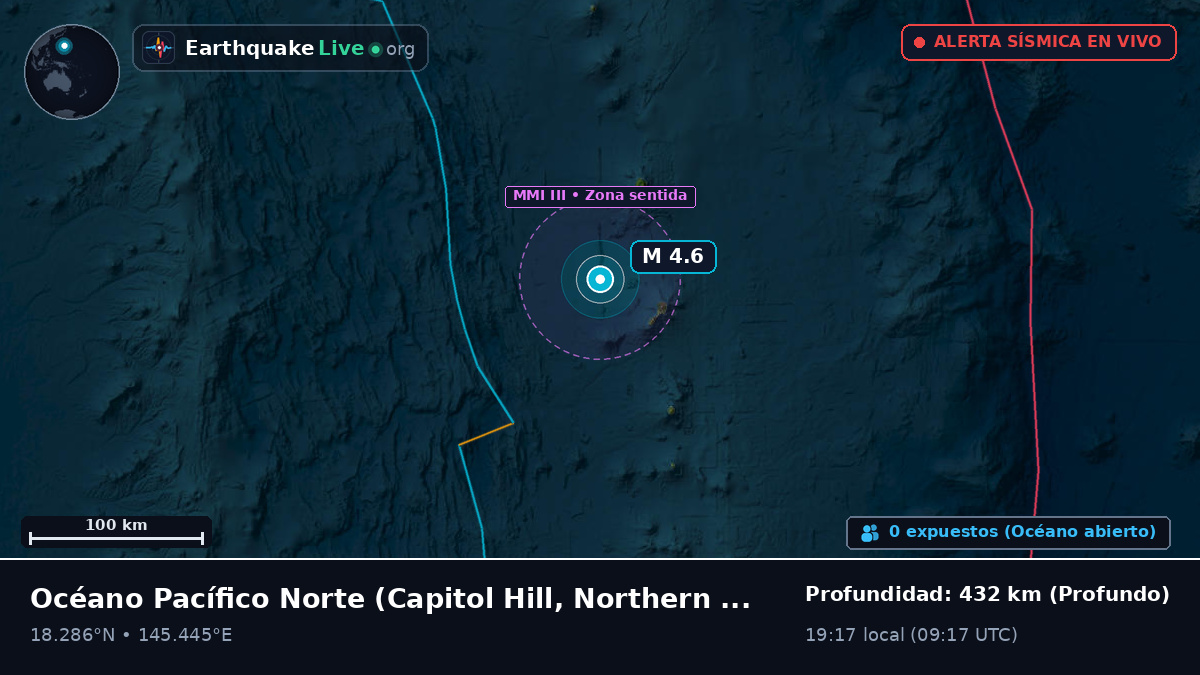 Océano Pacífico Norte (Northern Mariana Islands)