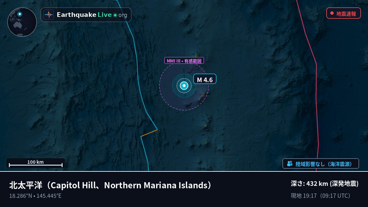 北太平洋 (Northern Mariana Islands)