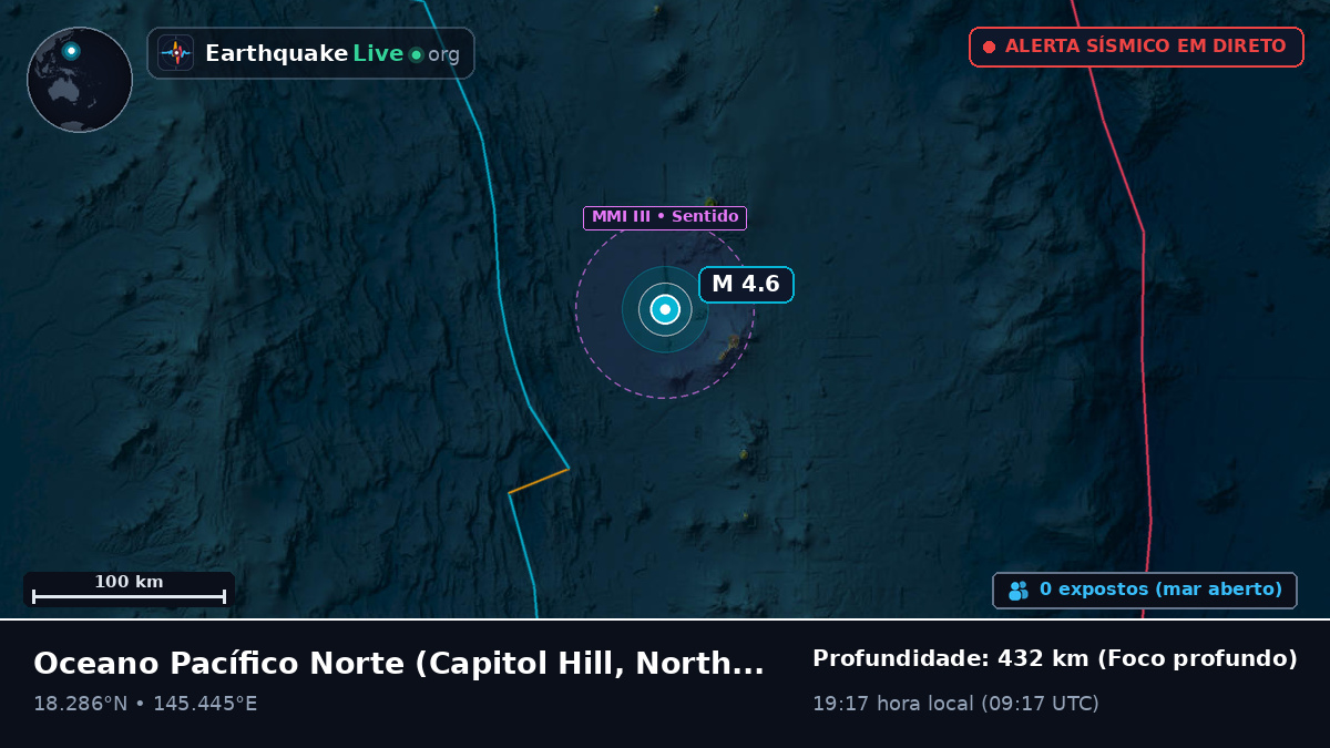 Oceano Pacífico Norte (Northern Mariana Islands)