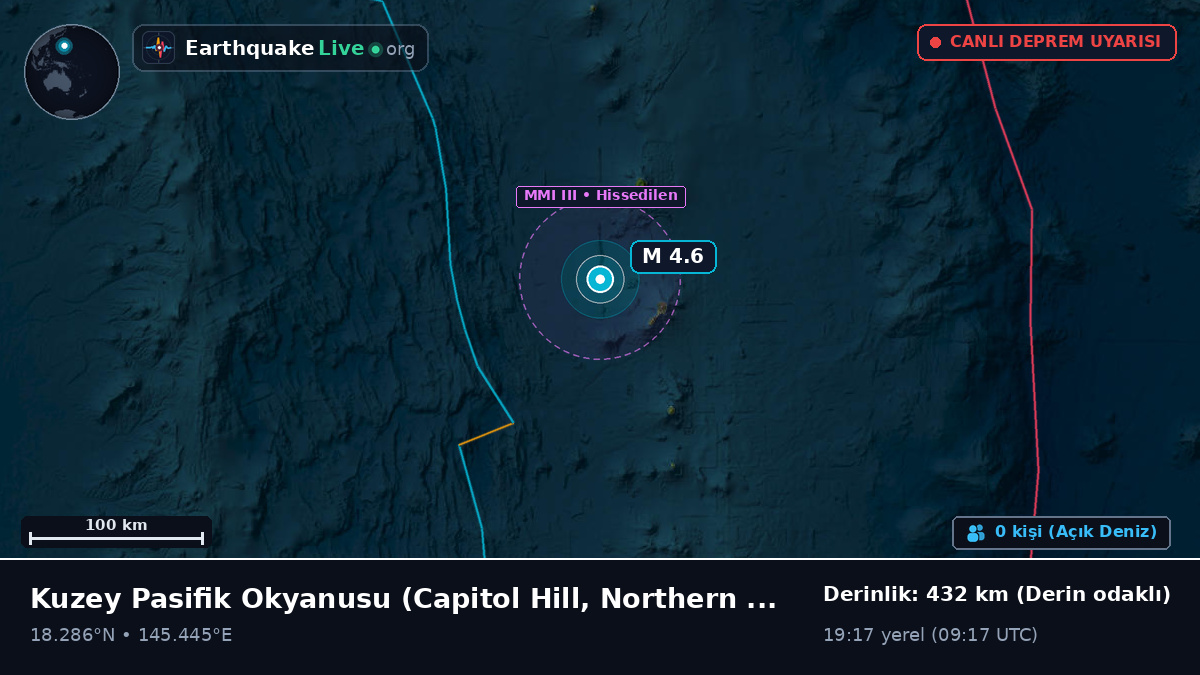 Kuzey Pasifik Okyanusu (Northern Mariana Islands)