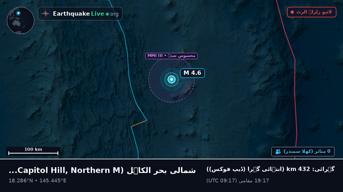 شمالی بحر الکاہل (Northern Mariana Islands)