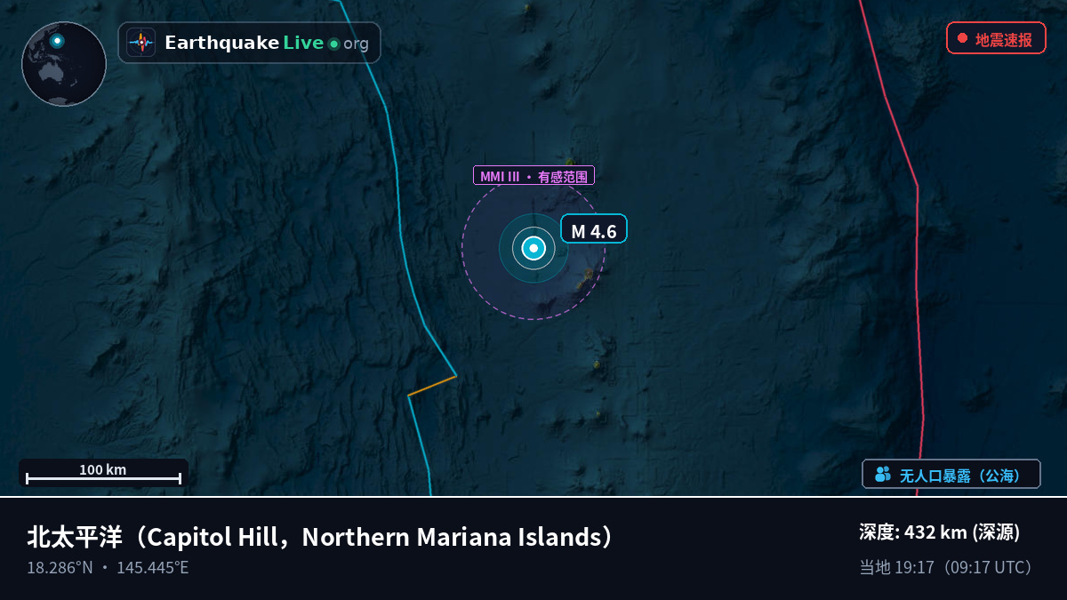 北太平洋 (Northern Mariana Islands)