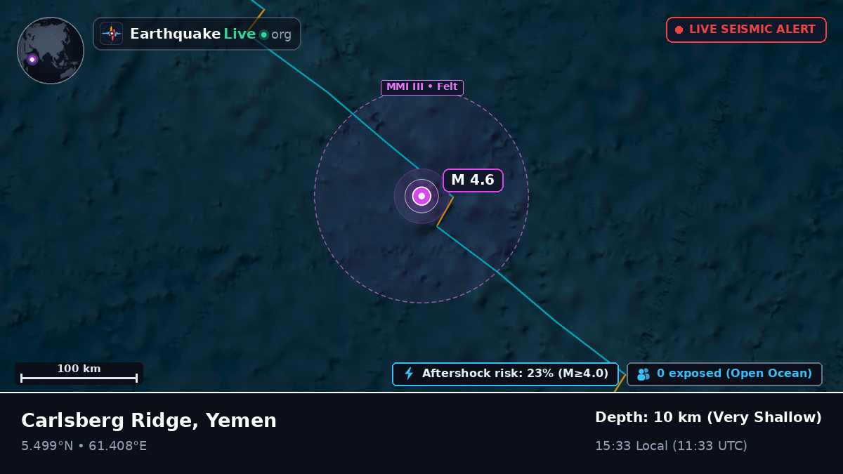 Indian Ocean (Yemen)