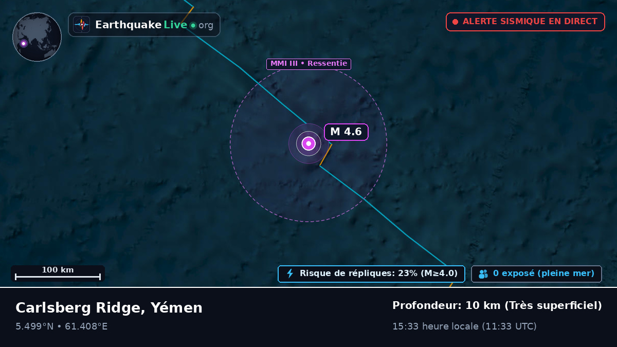 Océan Indien (Yémen)