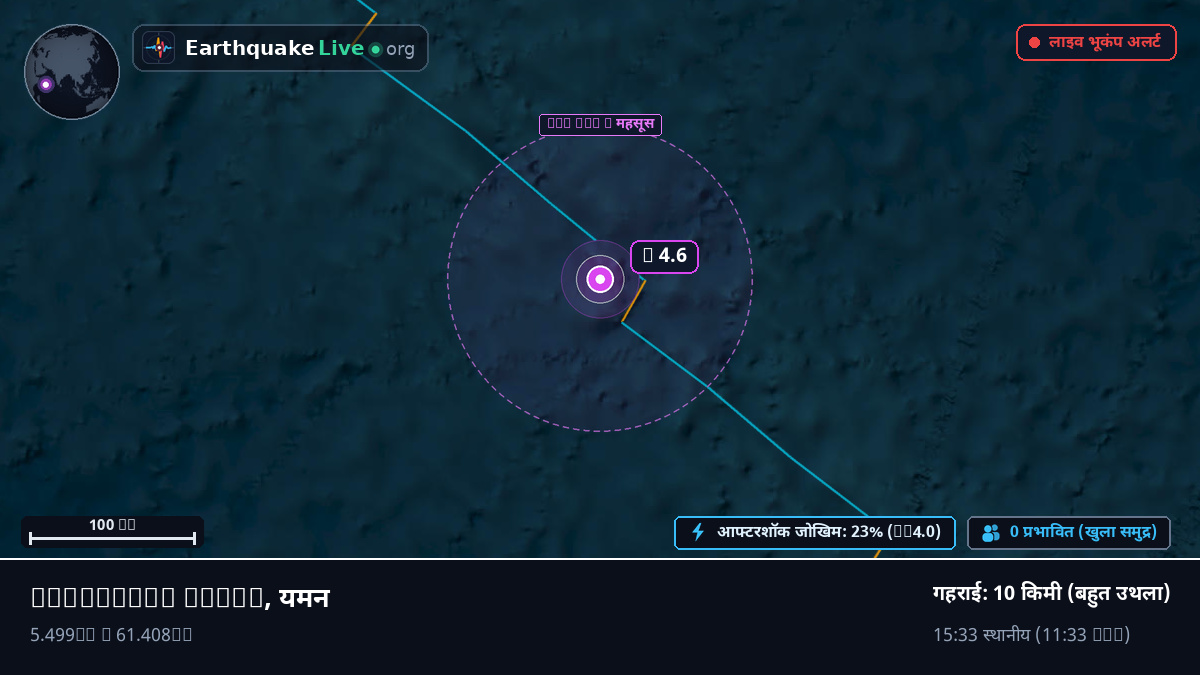 हिंद महासागर (यमन)