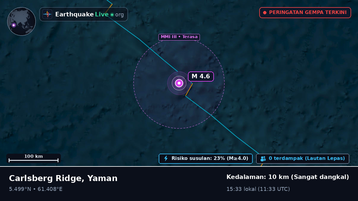 Samudra Hindia (Yaman)