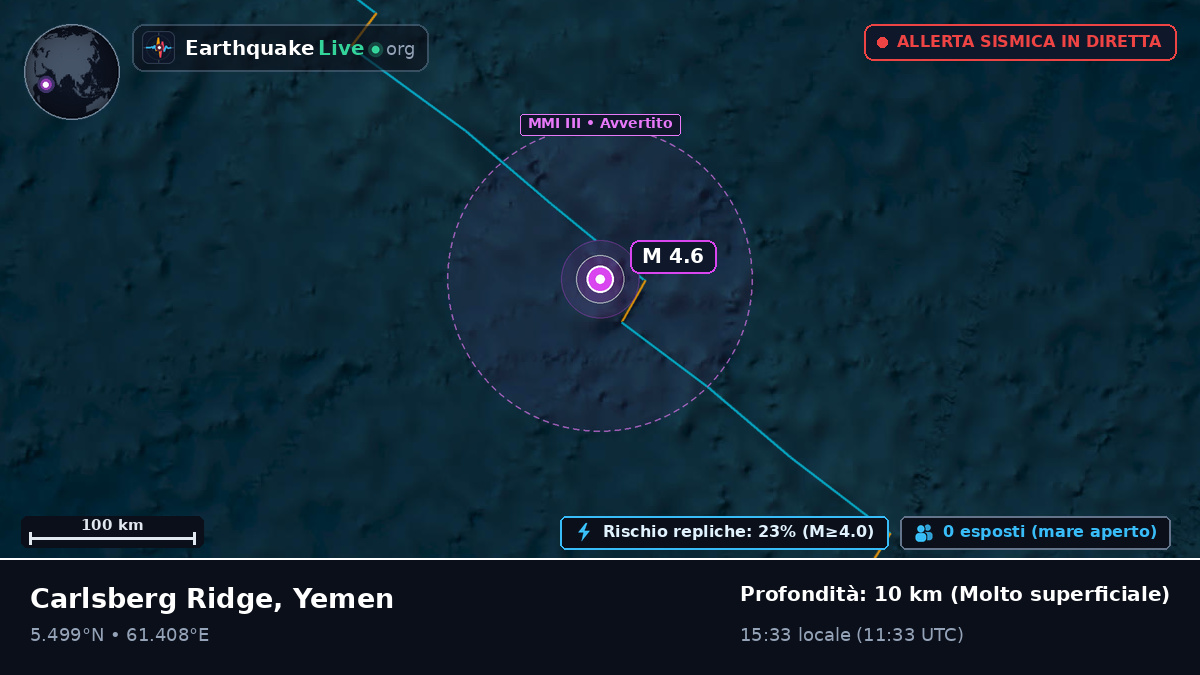 Oceano Indiano (Yemen)