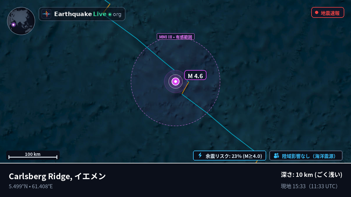 インド洋 (イエメン)