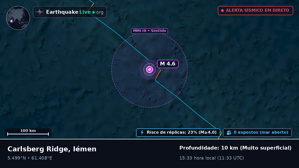 Oceano Índico (Iémen)
