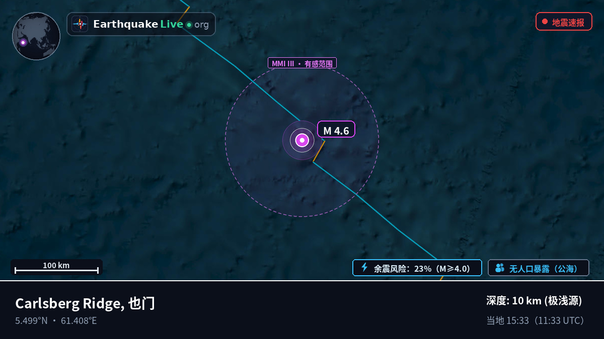 印度洋 (也门)