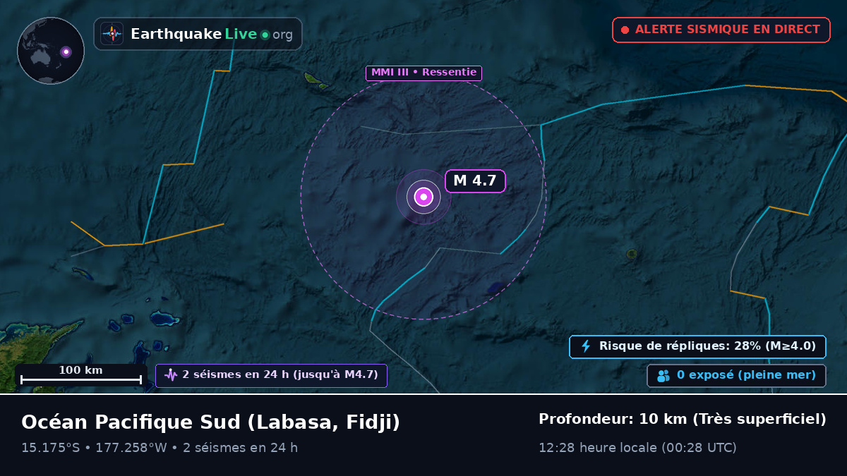 Océan Pacifique Sud (Fidji)