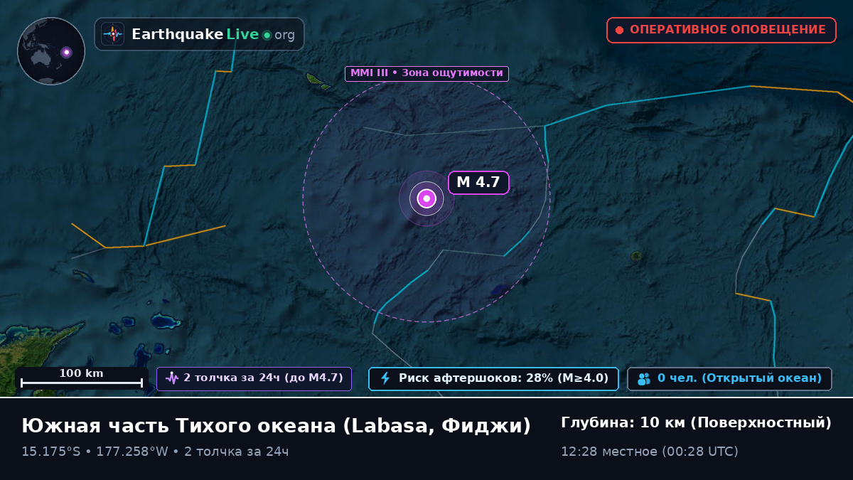 Южная часть Тихого океана (Фиджи)