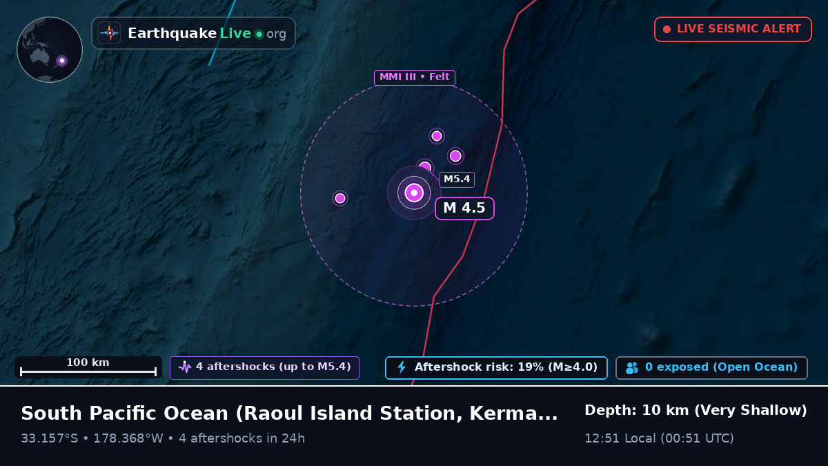 South Pacific Ocean (Kermadec Islands)