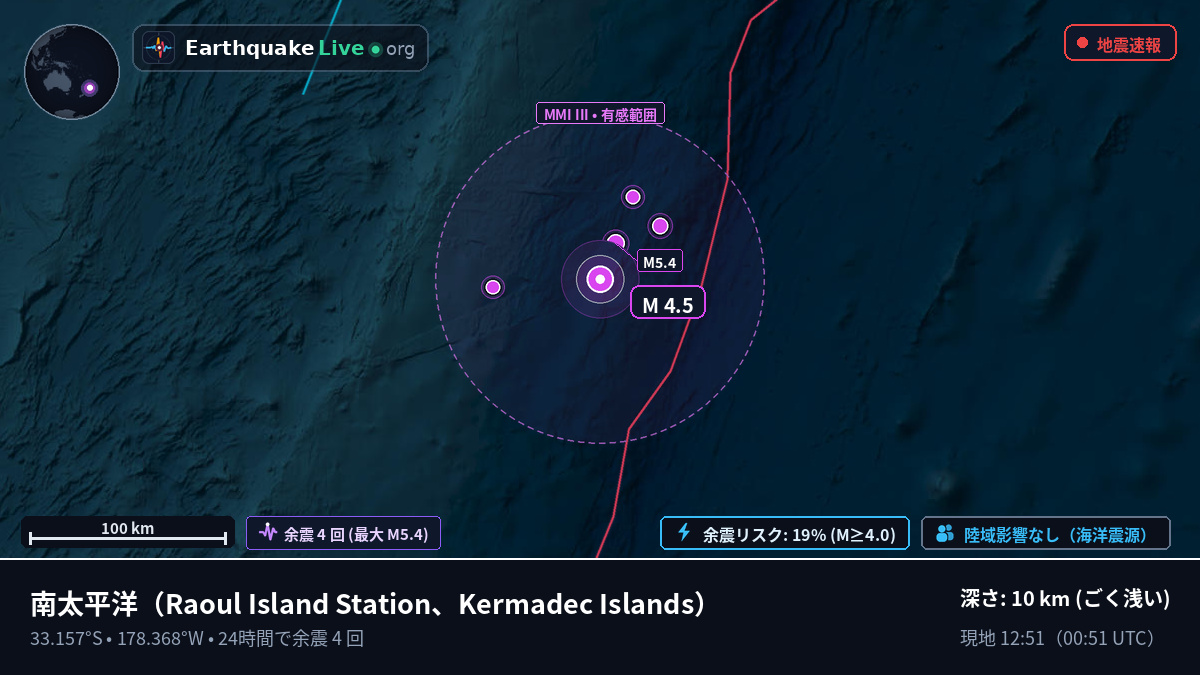 南太平洋 (Kermadec Islands)