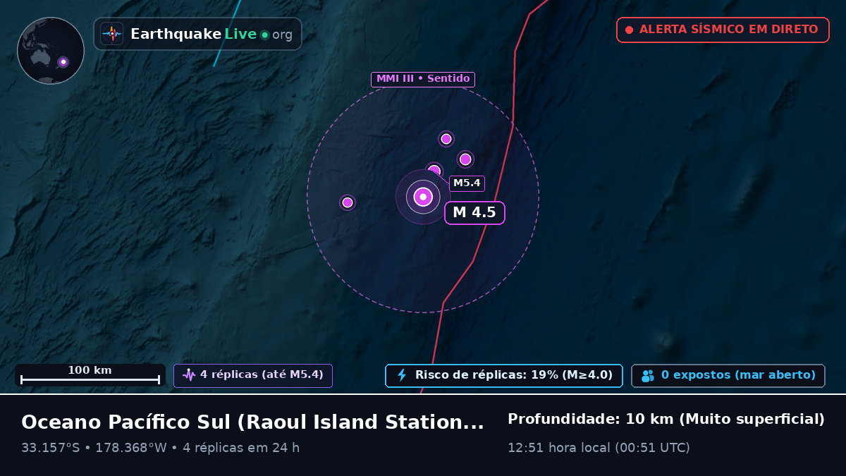 Oceano Pacífico Sul (Kermadec Islands)