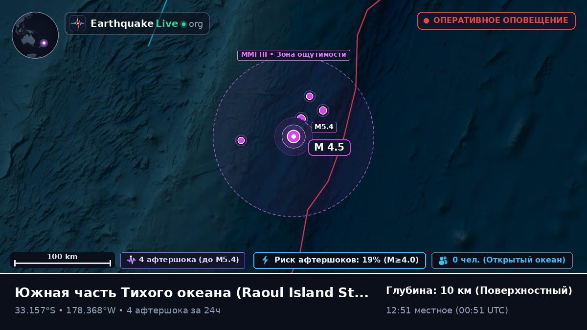 Южная часть Тихого океана (Kermadec Islands)