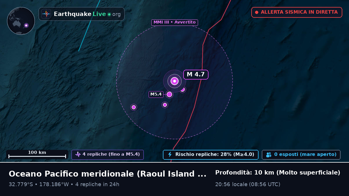 Oceano Pacifico meridionale (Kermadec Islands)