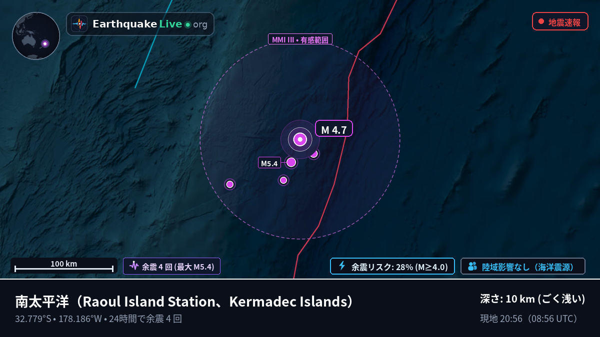 南太平洋 (Kermadec Islands)