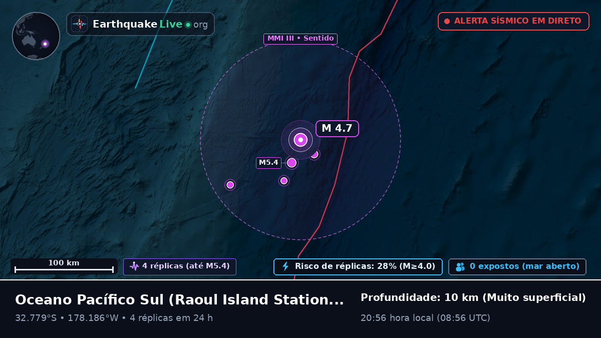 Oceano Pacífico Sul (Kermadec Islands)