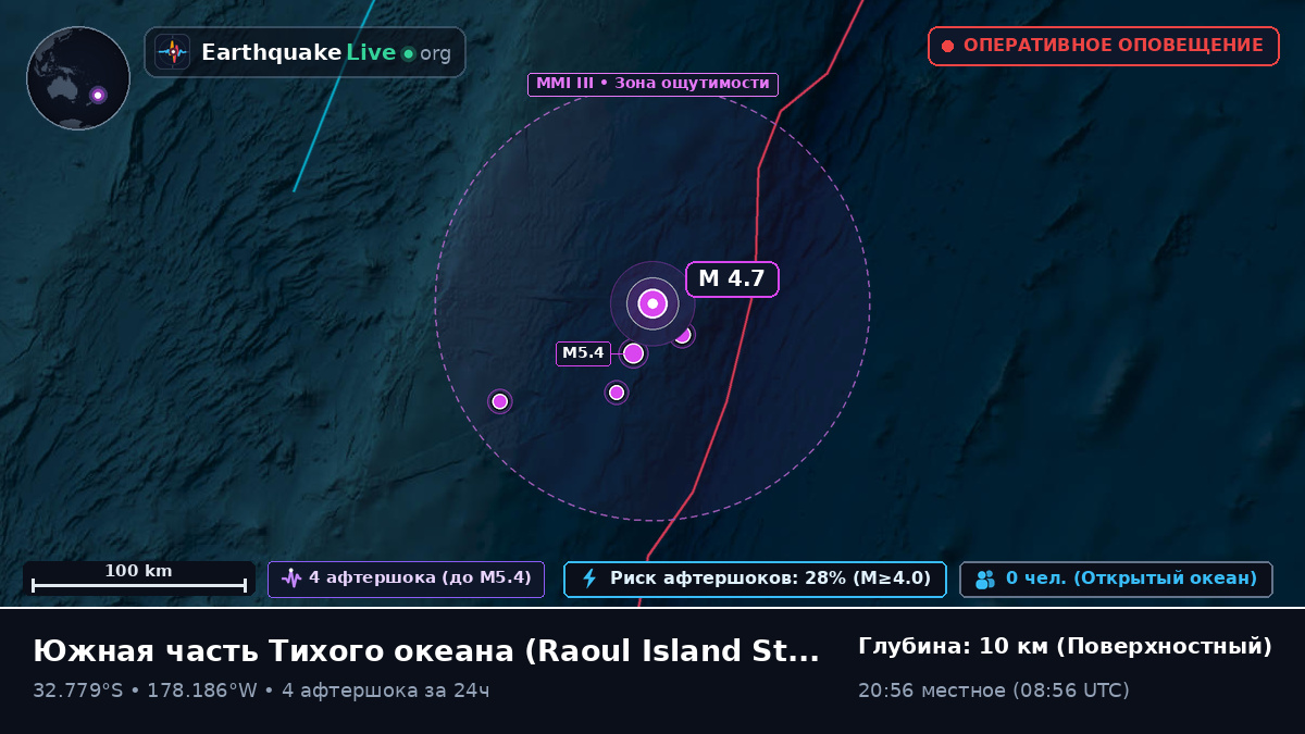 Южная часть Тихого океана (Kermadec Islands)